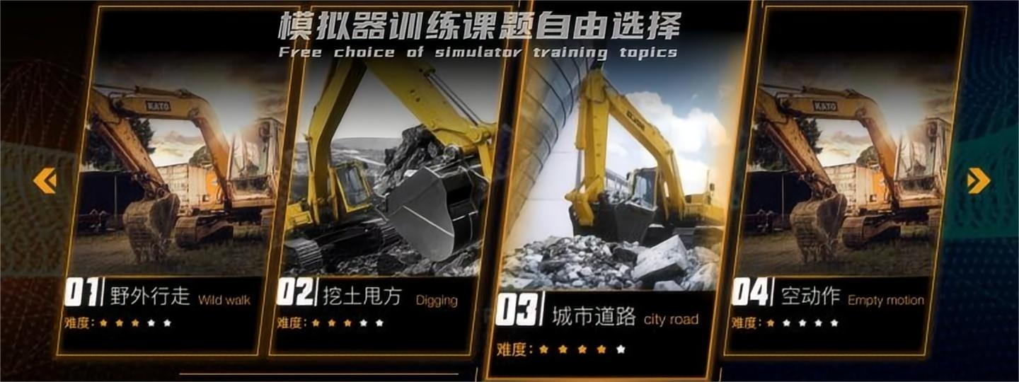 模拟器训练课题多样性